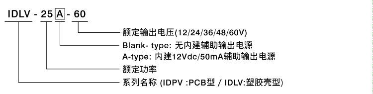 IDLV/IDPV-25系列 25W塑料壳/PCB型恒压PWM输出LED驱动器(具PFC)